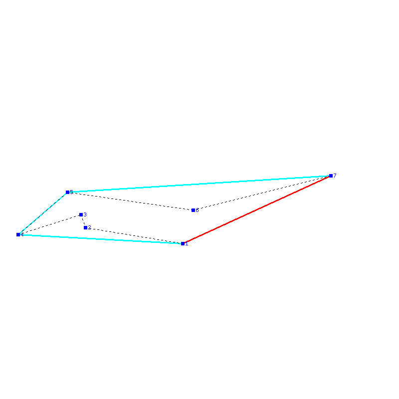 Flugauswertung